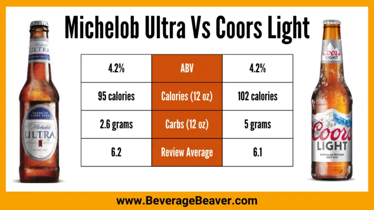 Michelob Ultra Vs Coors Light | Which Is The Better Beer? (Ultimate Test)