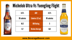 Read more about the article Yuengling Flight Vs Michelob Ultra | Which One Is The Better Beer?