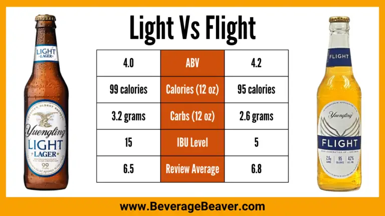 Yuengling Flight Vs Light | Which One Is The Better Beer?
