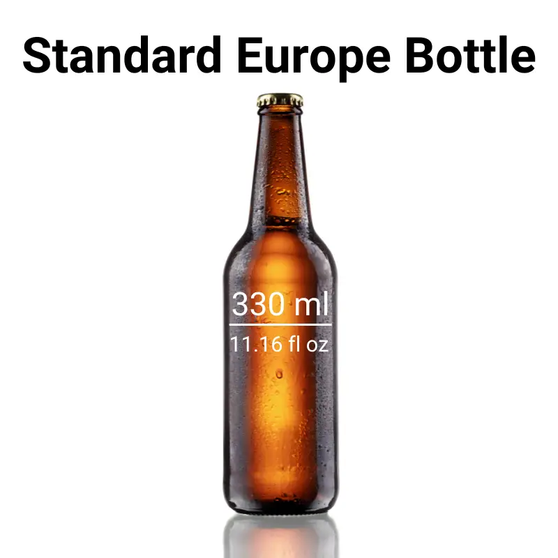 Standard European Beer Bottle Measurements