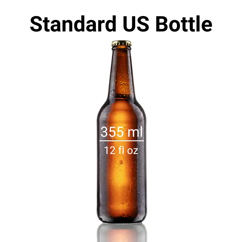 Standard US Beer Bottle Measurements