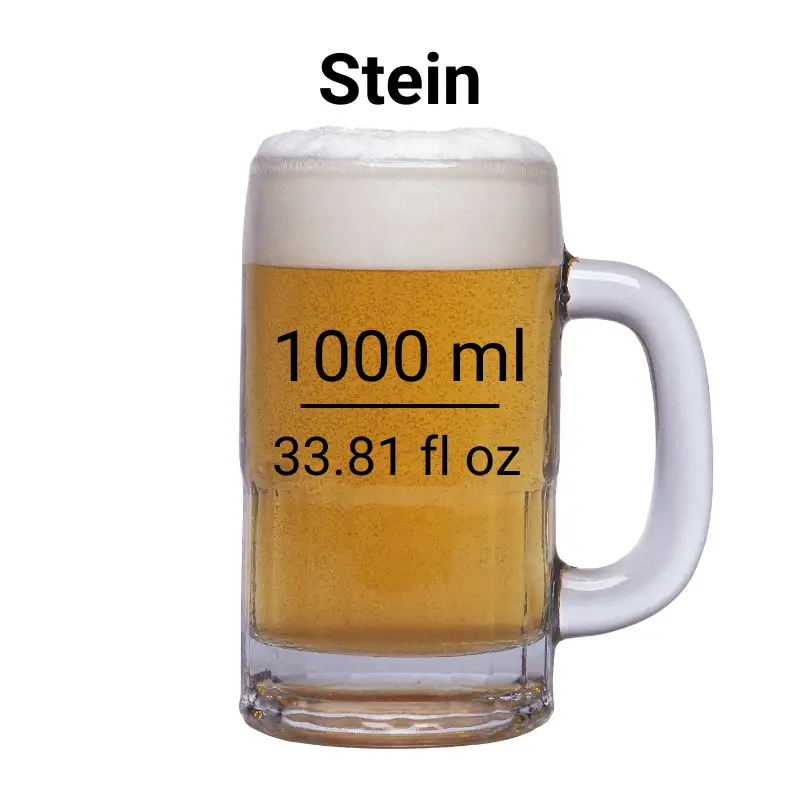 Stein Beer Measurements