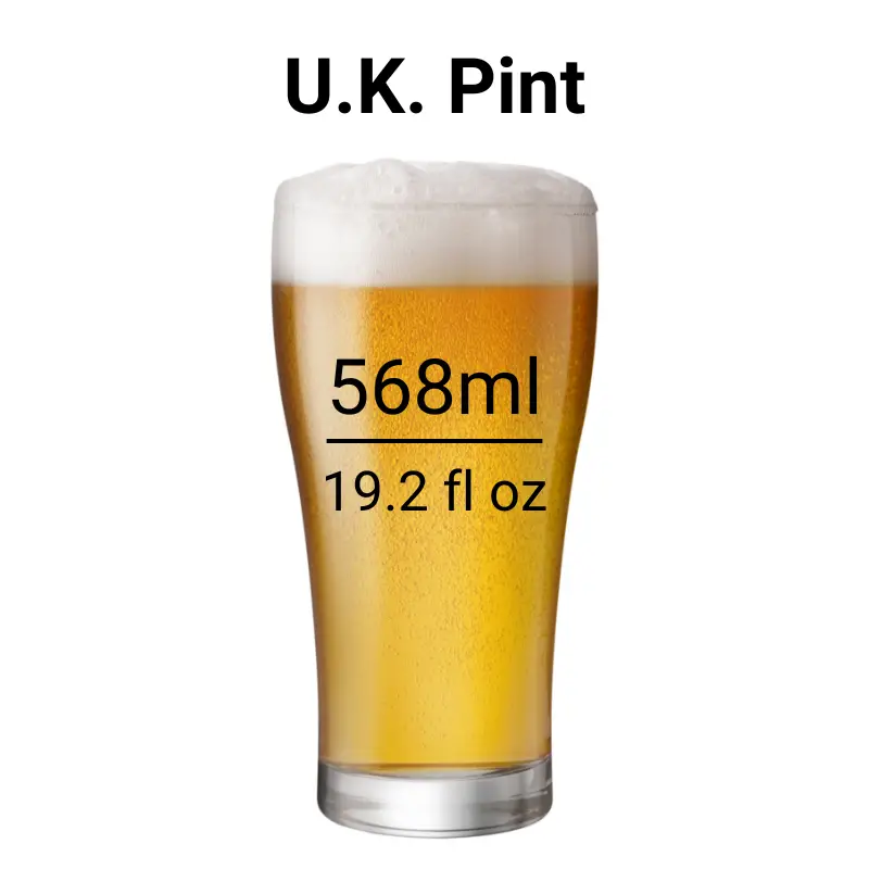 UK Pint Size Measurements